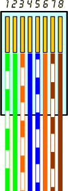 UTP Krimpelés – 5. kép